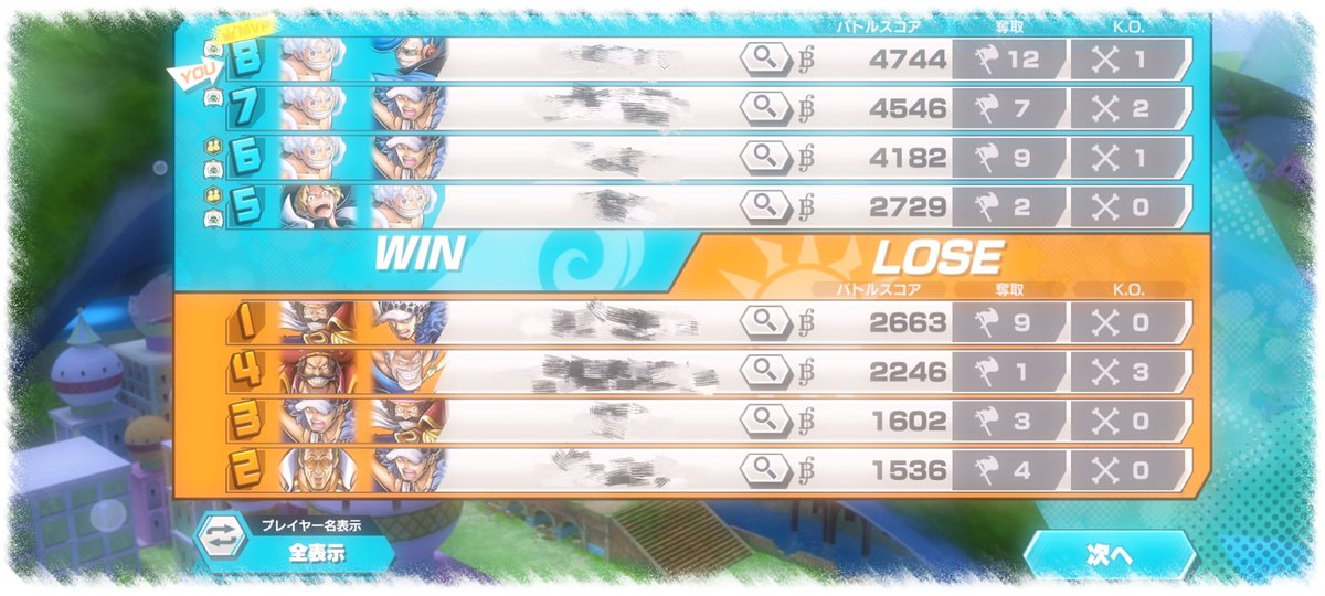 ˢʰⁱⁿᵒ tweet media