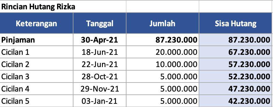 Ika Natassa tweet media
