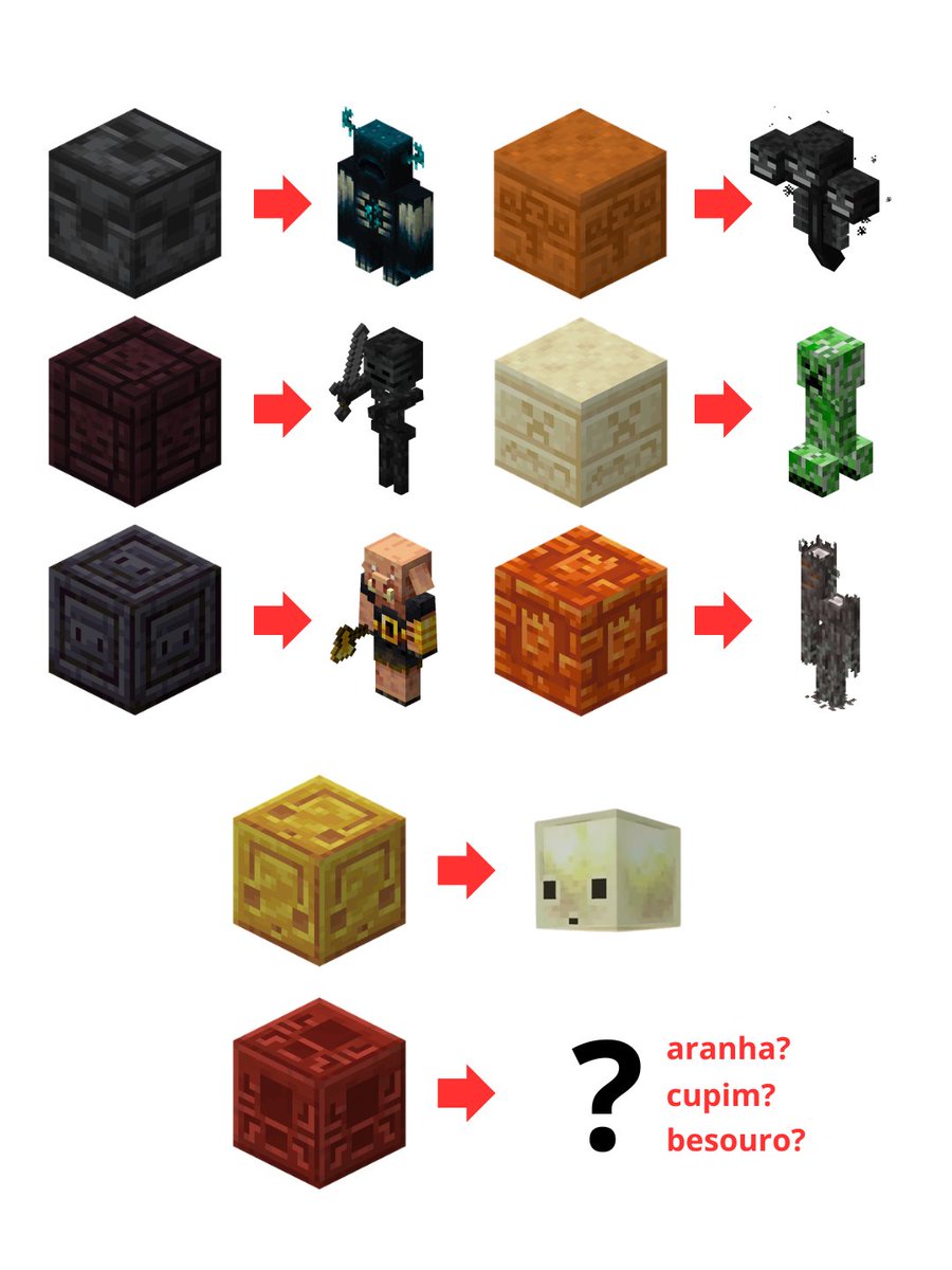 ComunidadeMc tweet media