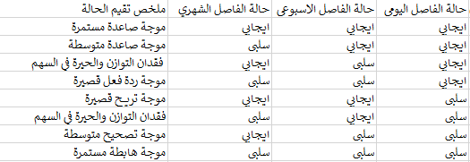 أحمد عبدالناصر عمار tweet media