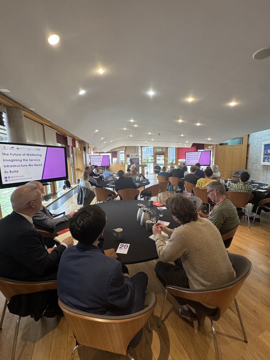 Scottish Parliament Futures Team tweet media