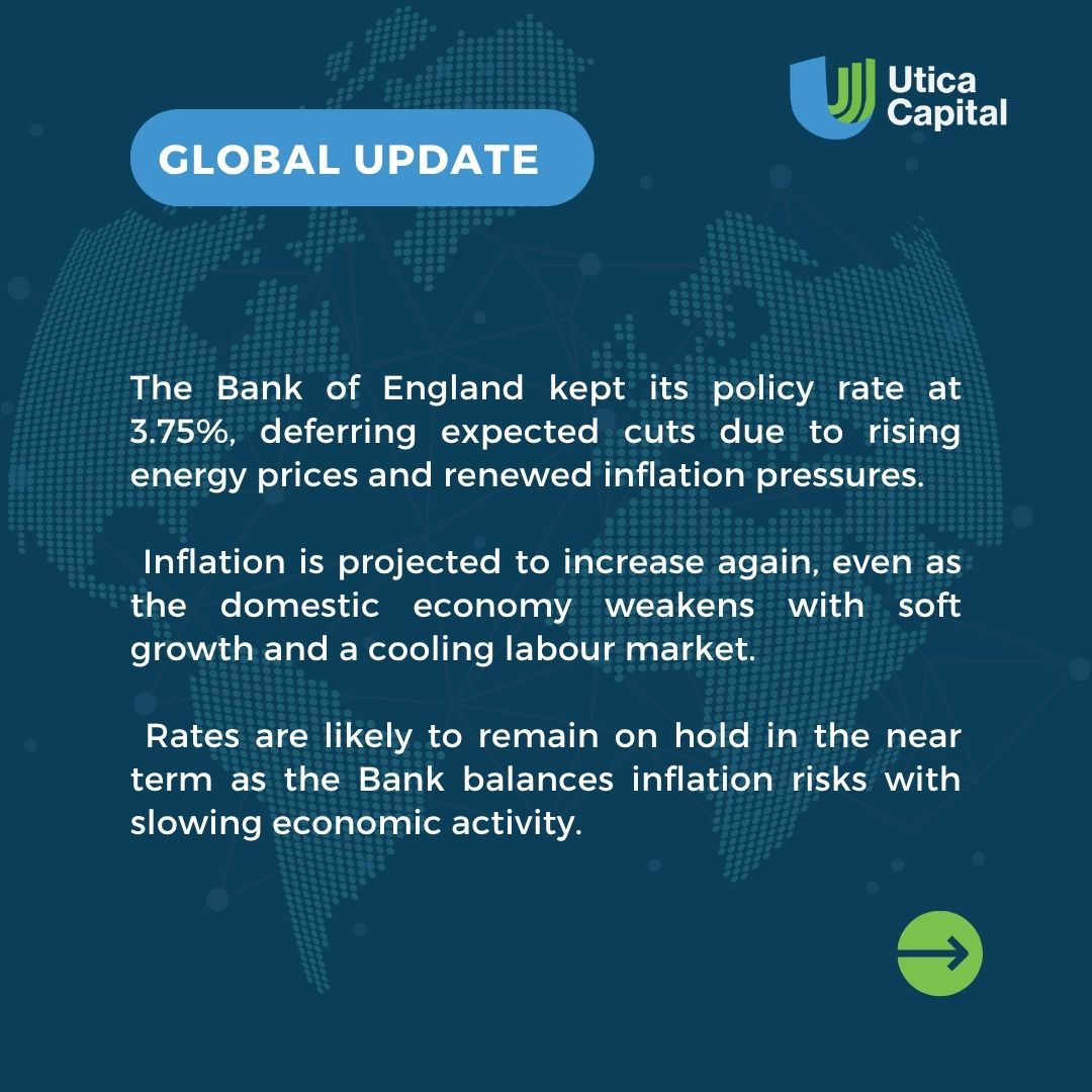 Nigeria's headline inflation eased slightly to 15.06% YoY in February ...