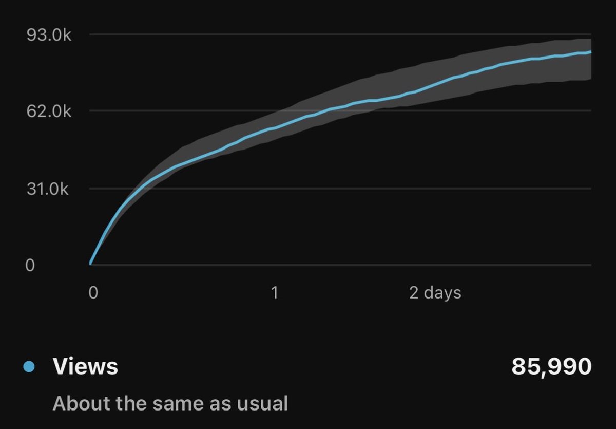 Ryan Hollinger tweet media