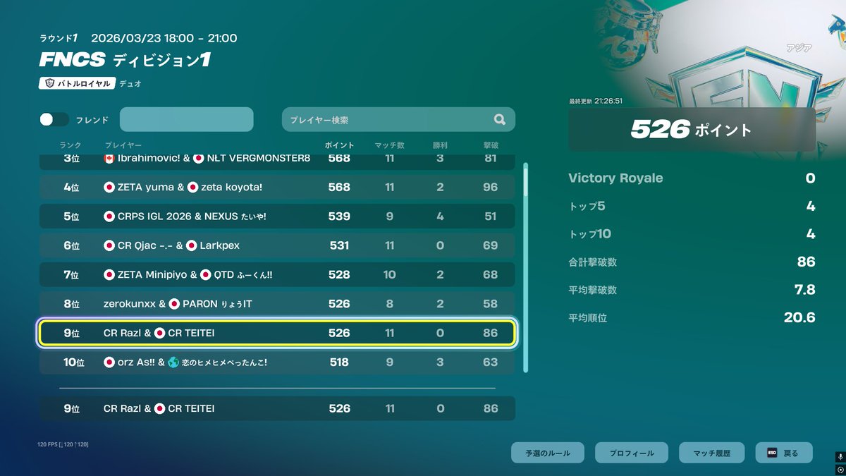 ていてい tweet media