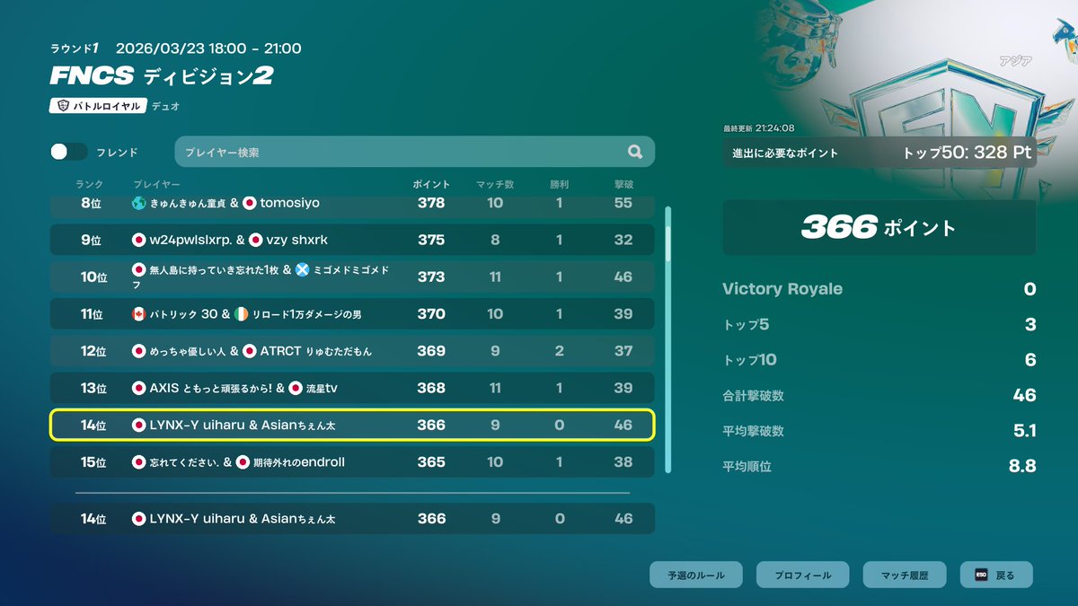 悲鳴のポテぇ tweet media