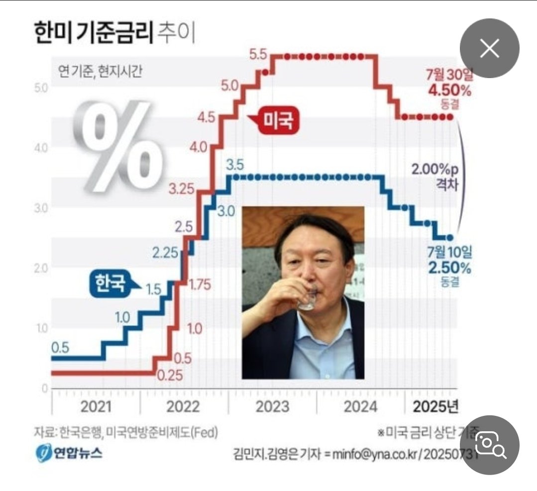 깨비깨비☆ tweet media