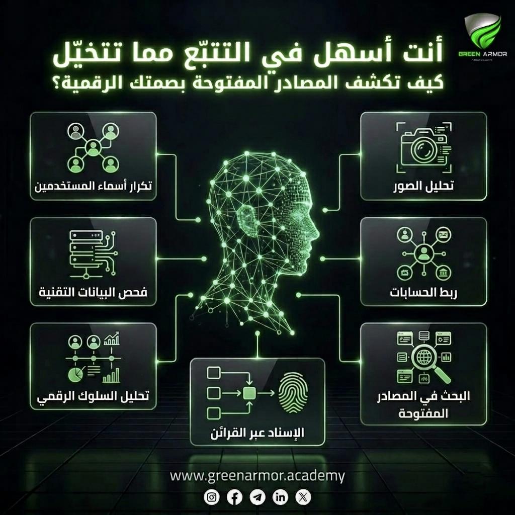 GREEN ARMOR | الدرع الأخضر tweet media