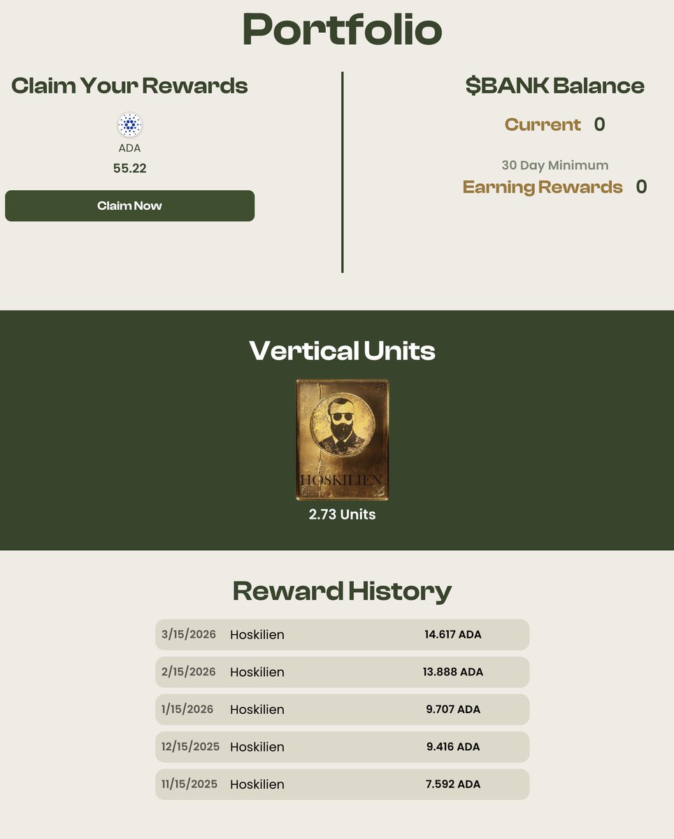 👽Alien Coin ADA 👽 tweet media