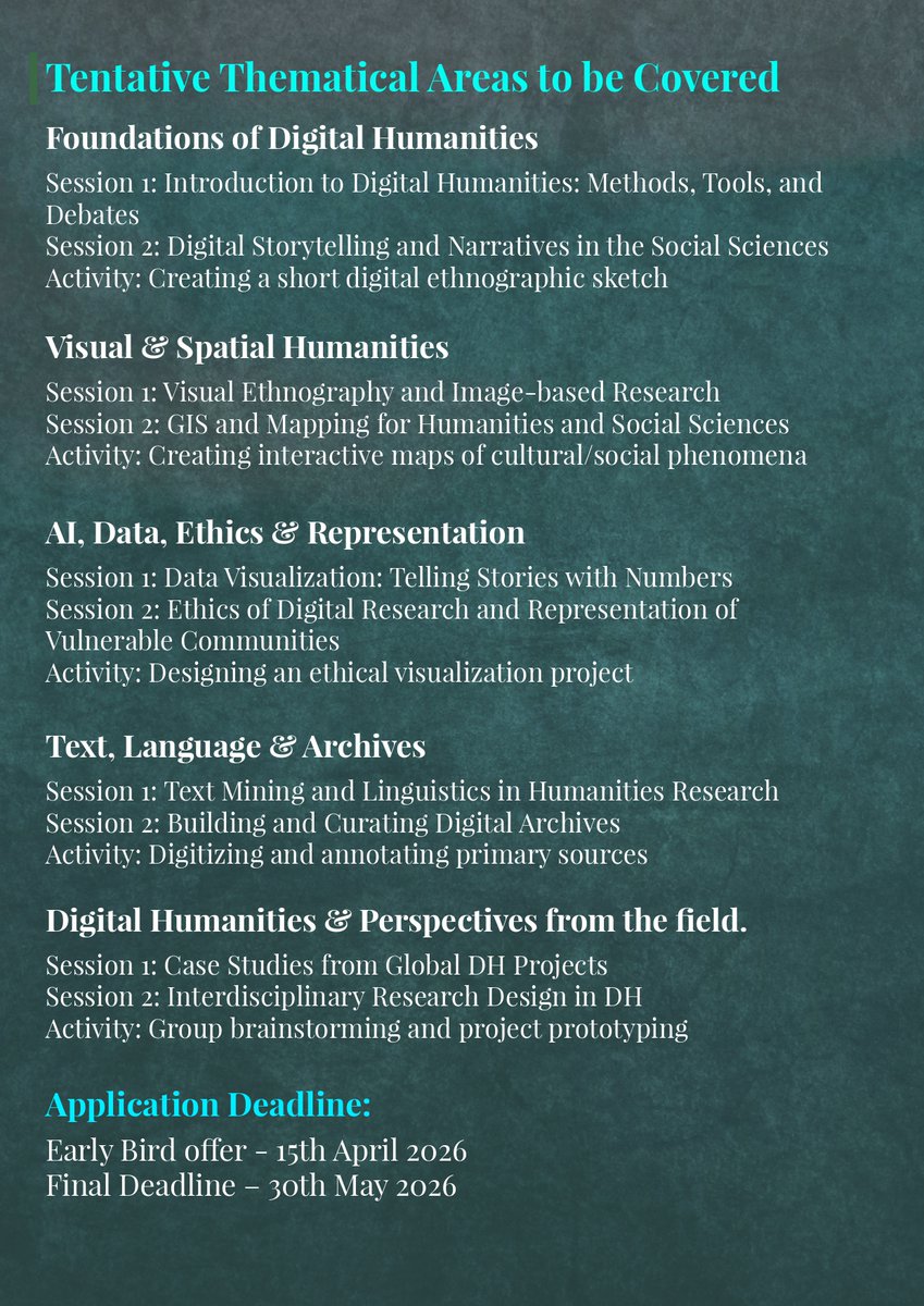 Office of Interdisciplinary Studies (I.D.E.A.S.) tweet media