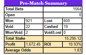 TiPsTeR_RaZoR (Telegram) +EV Tips tweet media