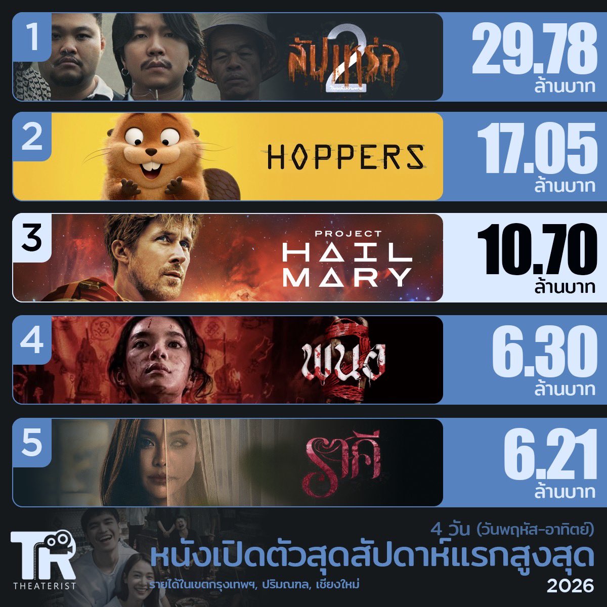 Theaterist tweet media