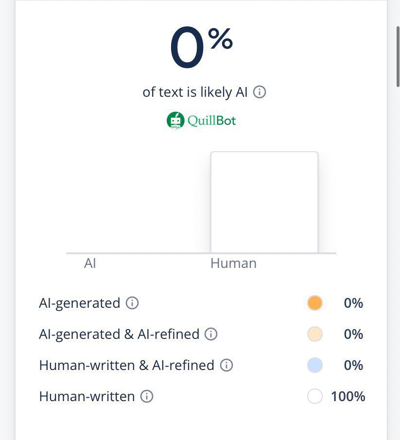 Your Own Acad Commissioner | Accepting Super Rush⏳ tweet media