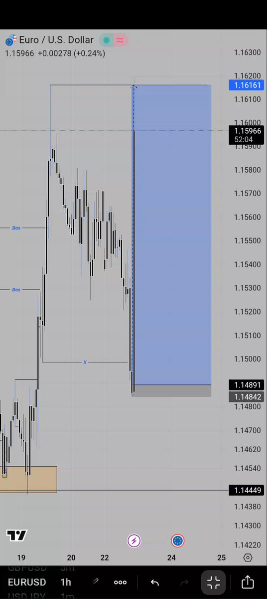 Executioner G tweet media