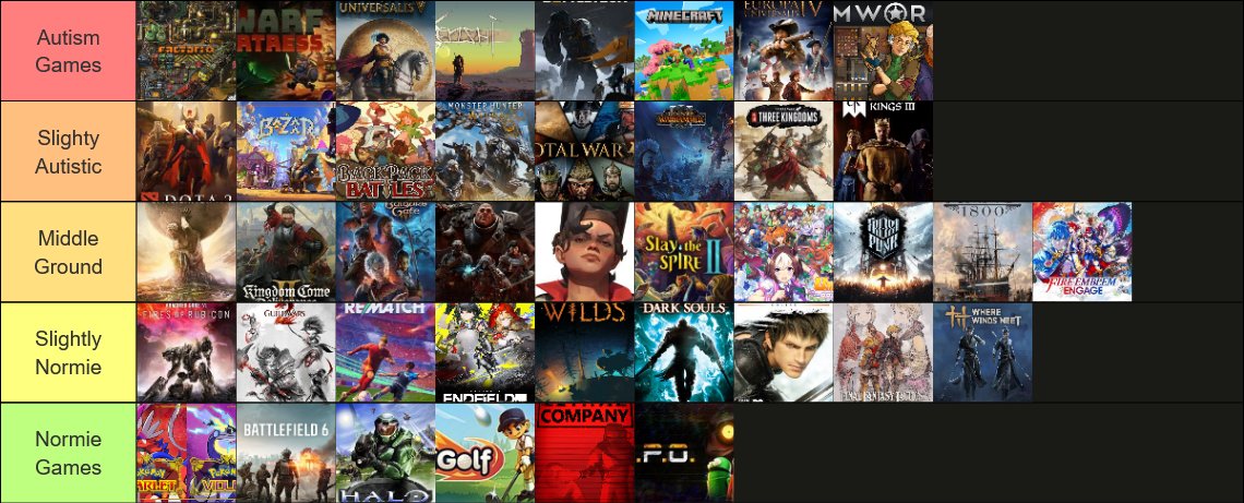 Clio Aite 📚⚔️ Phase Connect tweet media