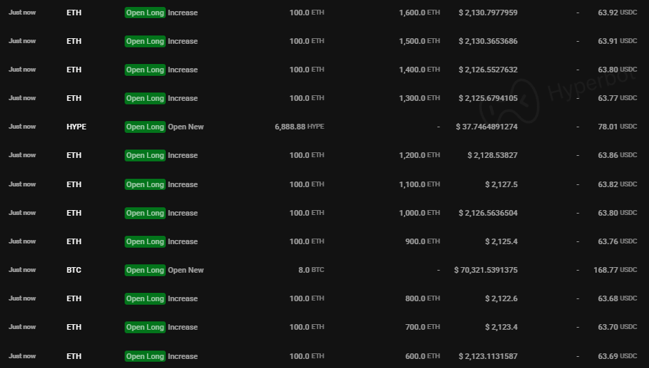 Onchain Lens tweet media