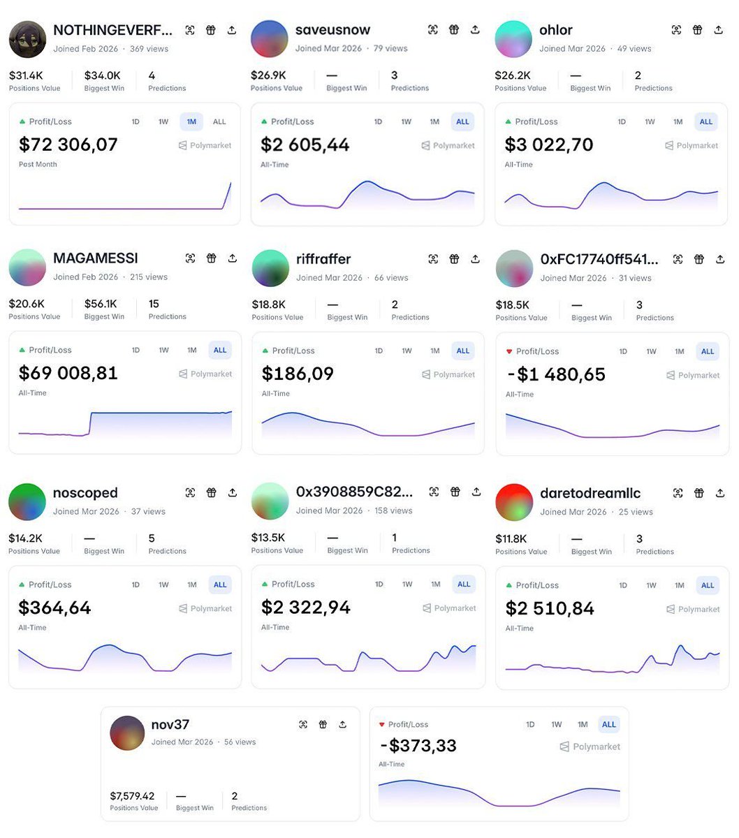 THE WOLF OF TASI ™ tweet media
