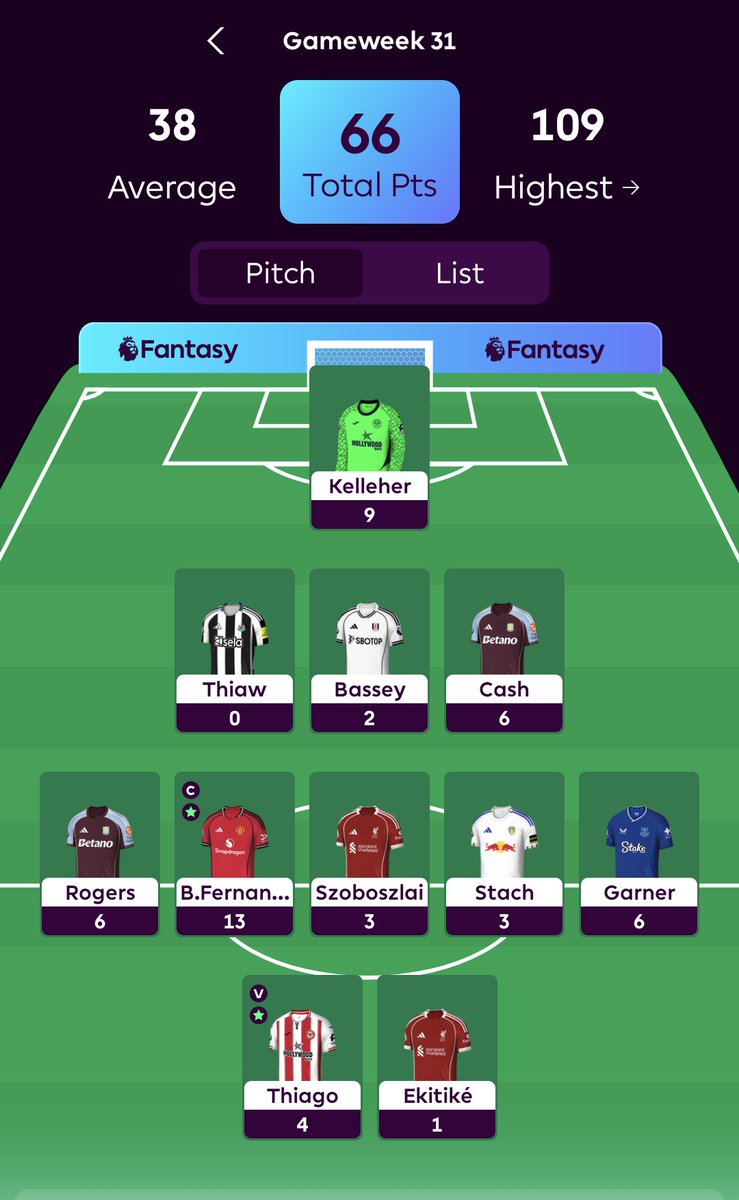 Carls0409's tweet photo. 66 pts all out this week
Back to back 🟢 725K➡️584K🌍 

Team looks good on paper for next week. Will see how things go pre-deadline before deciding on any moves..

How was your GW? 

#FPL https://t.co/vs6dLD0uIm