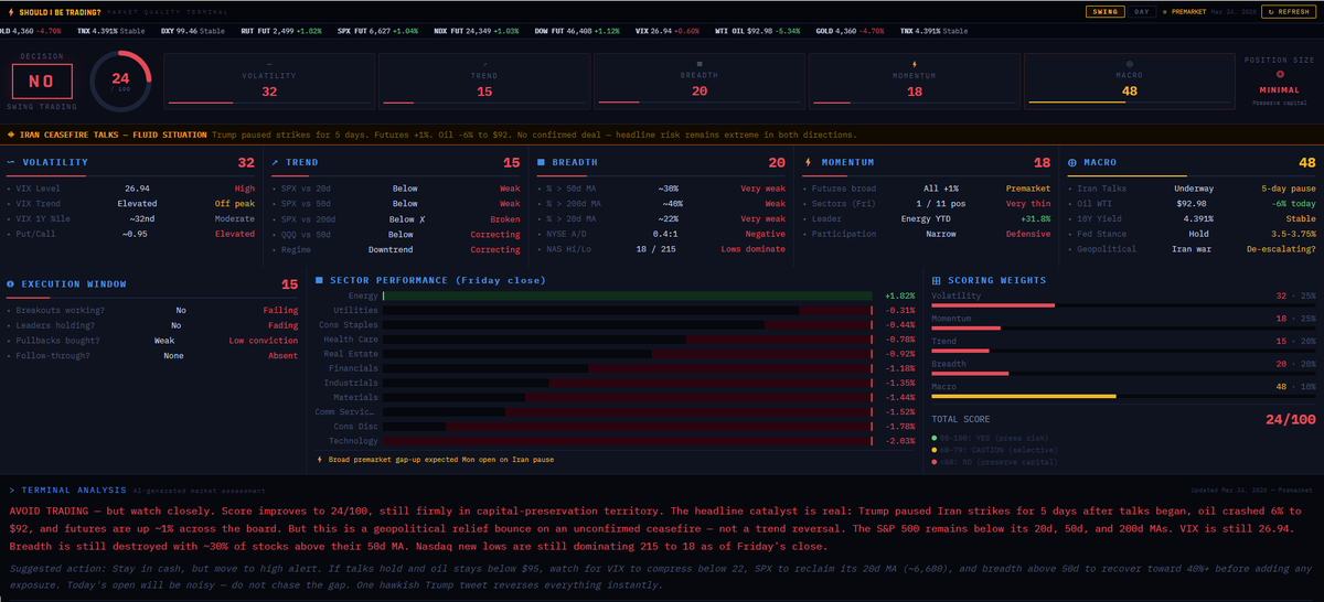 zero ego tweet media