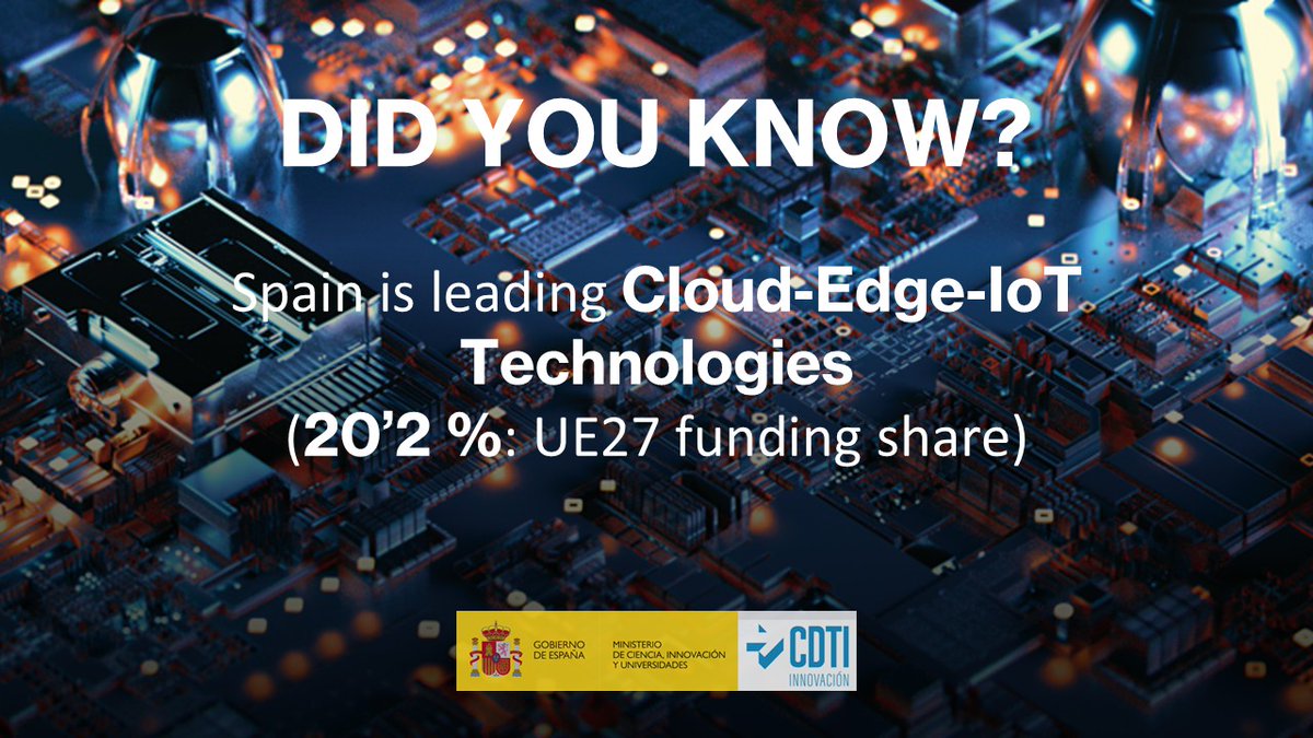 sost_cdti's tweet photo. Did you know? #Spain https://t.co/8MMFgKkb6H