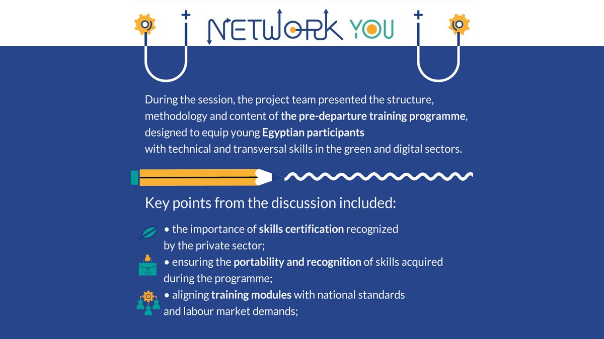 NET-Work You tweet media