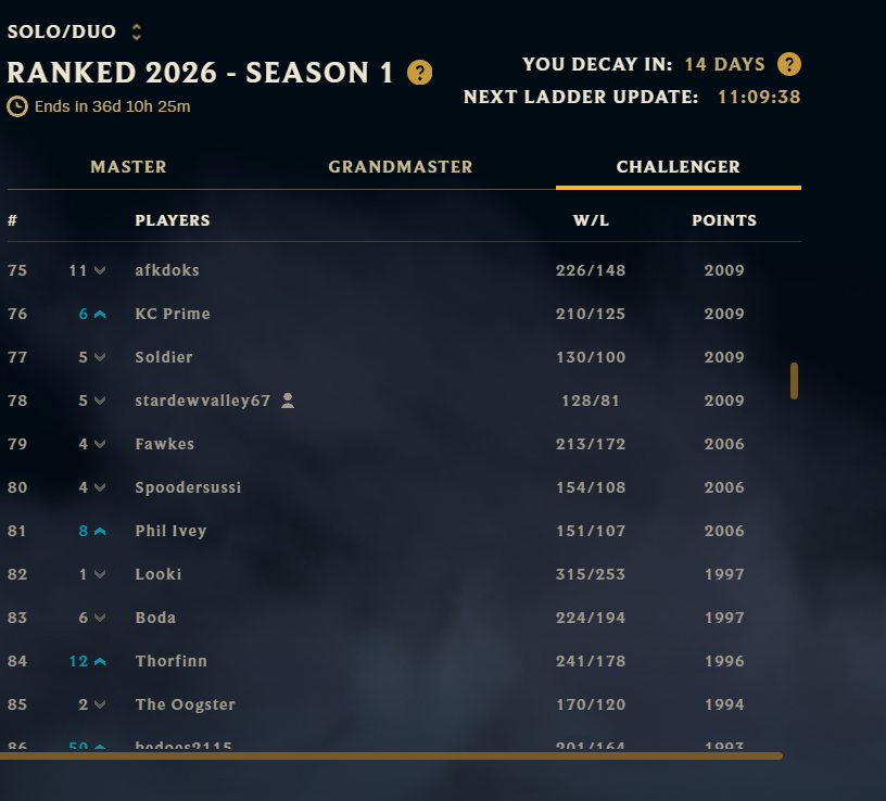 Slendooo tweet media