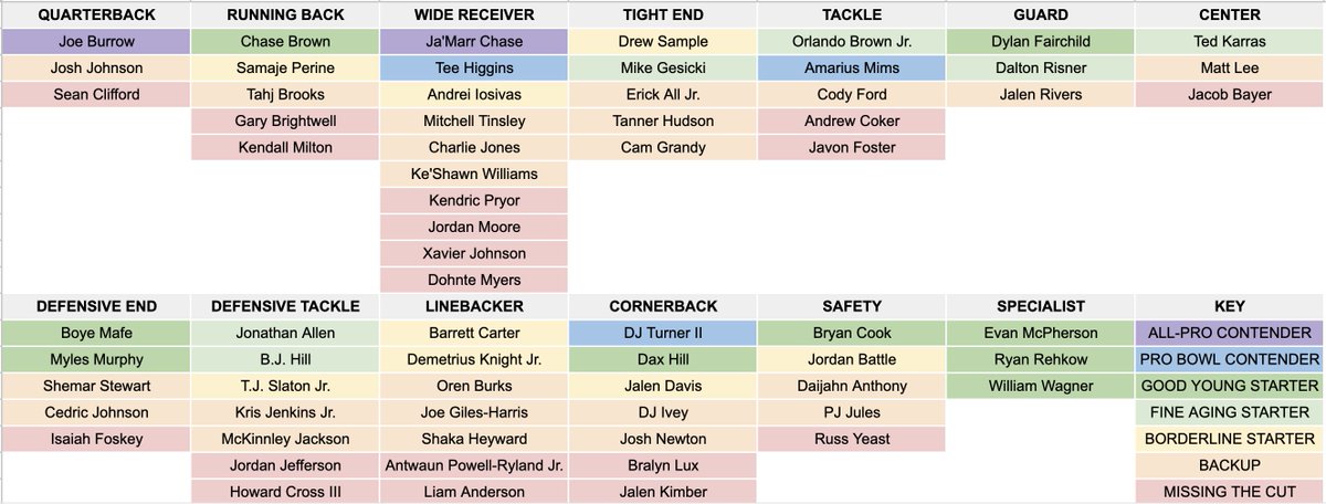 John Sheeran tweet media