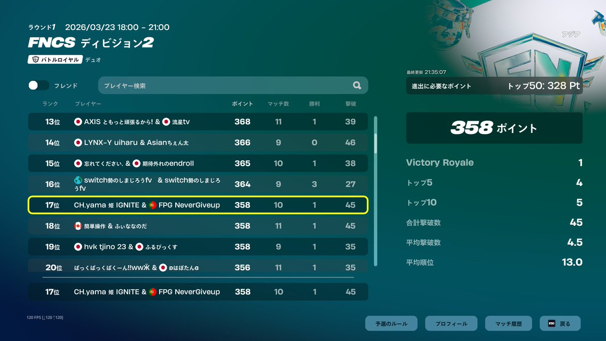 FPG でぃる⚡️ tweet media