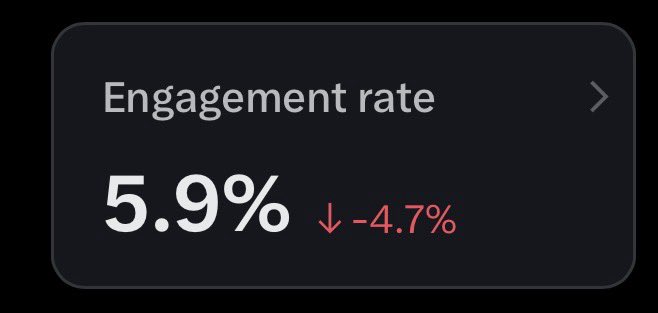Monetization Coach tweet media