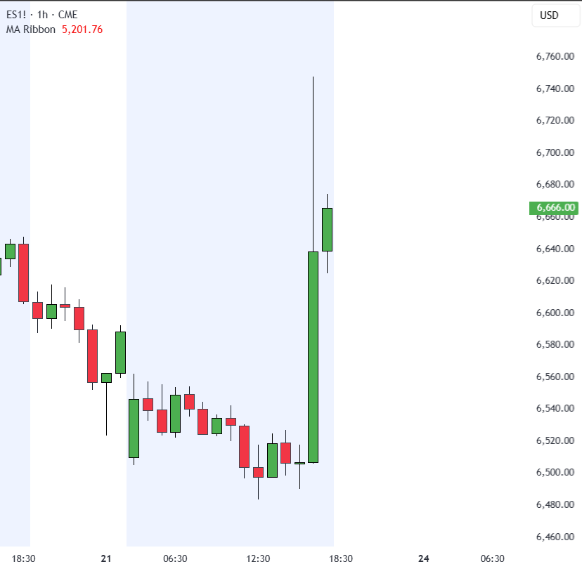 Anup Dhungana tweet media