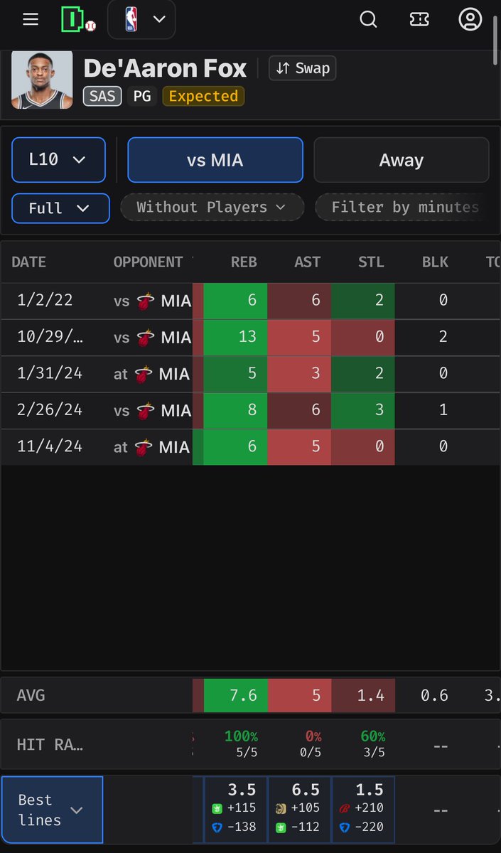 Flex Props tweet media