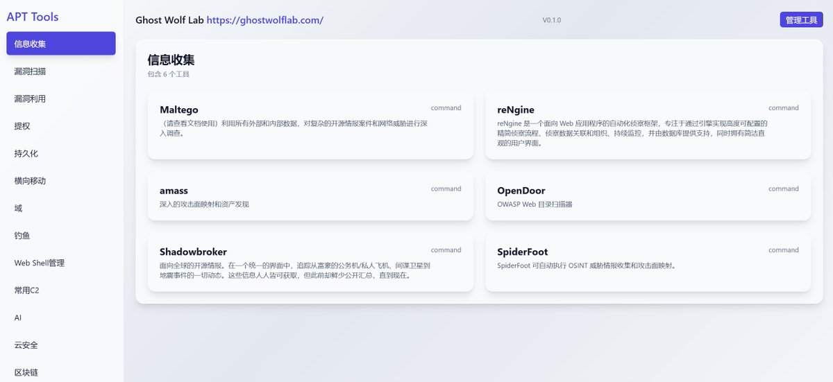 Snow Wolf tweet media