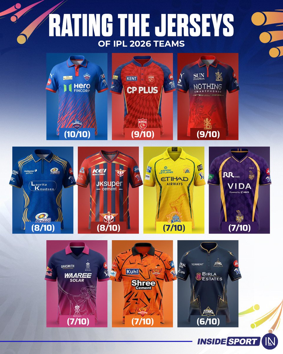 InsideSport tweet media