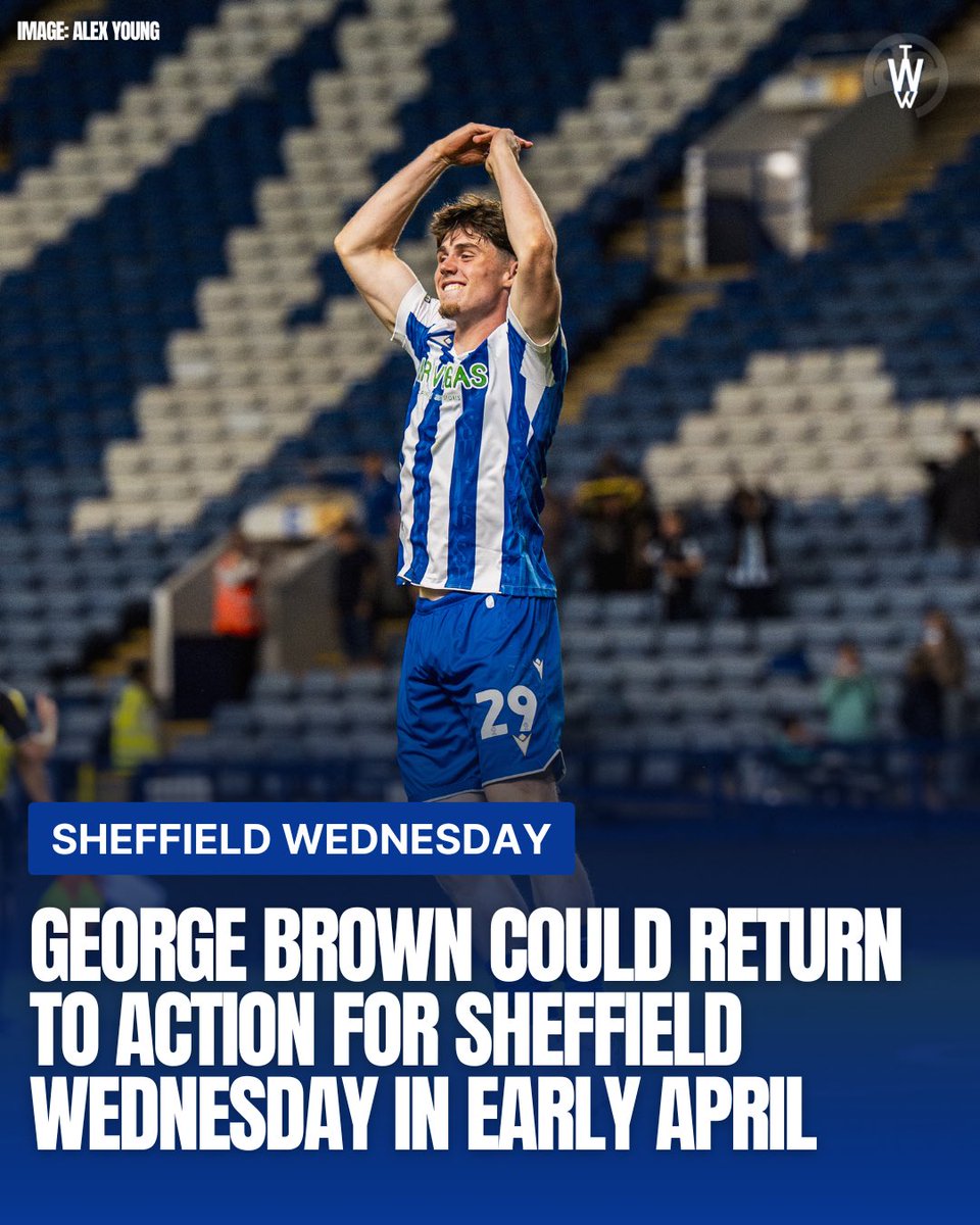 The Wednesday Word tweet media