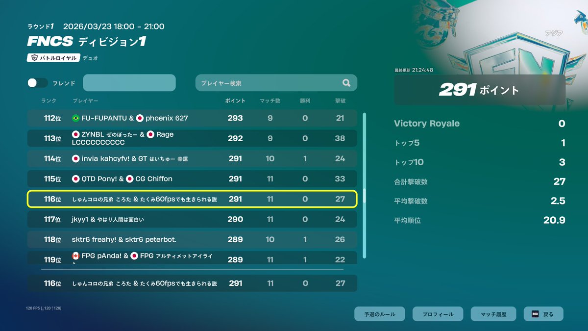 ころた tweet media