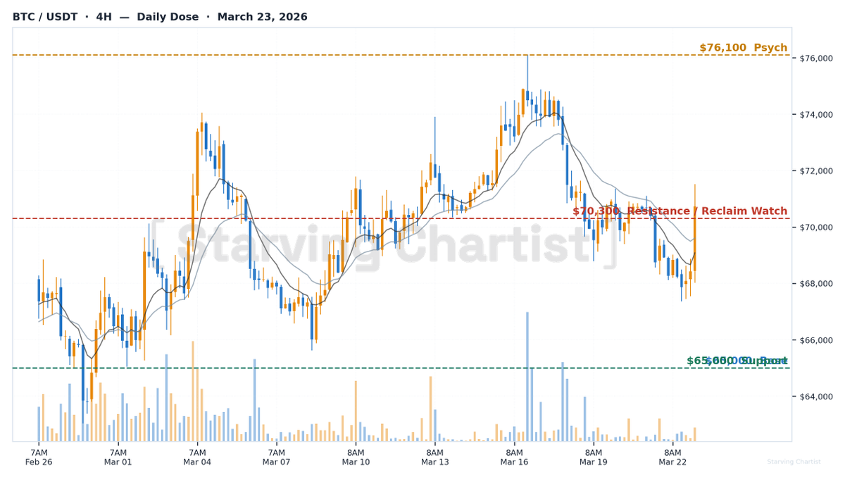 Jonos Sinskin, Starving Chartist tweet media