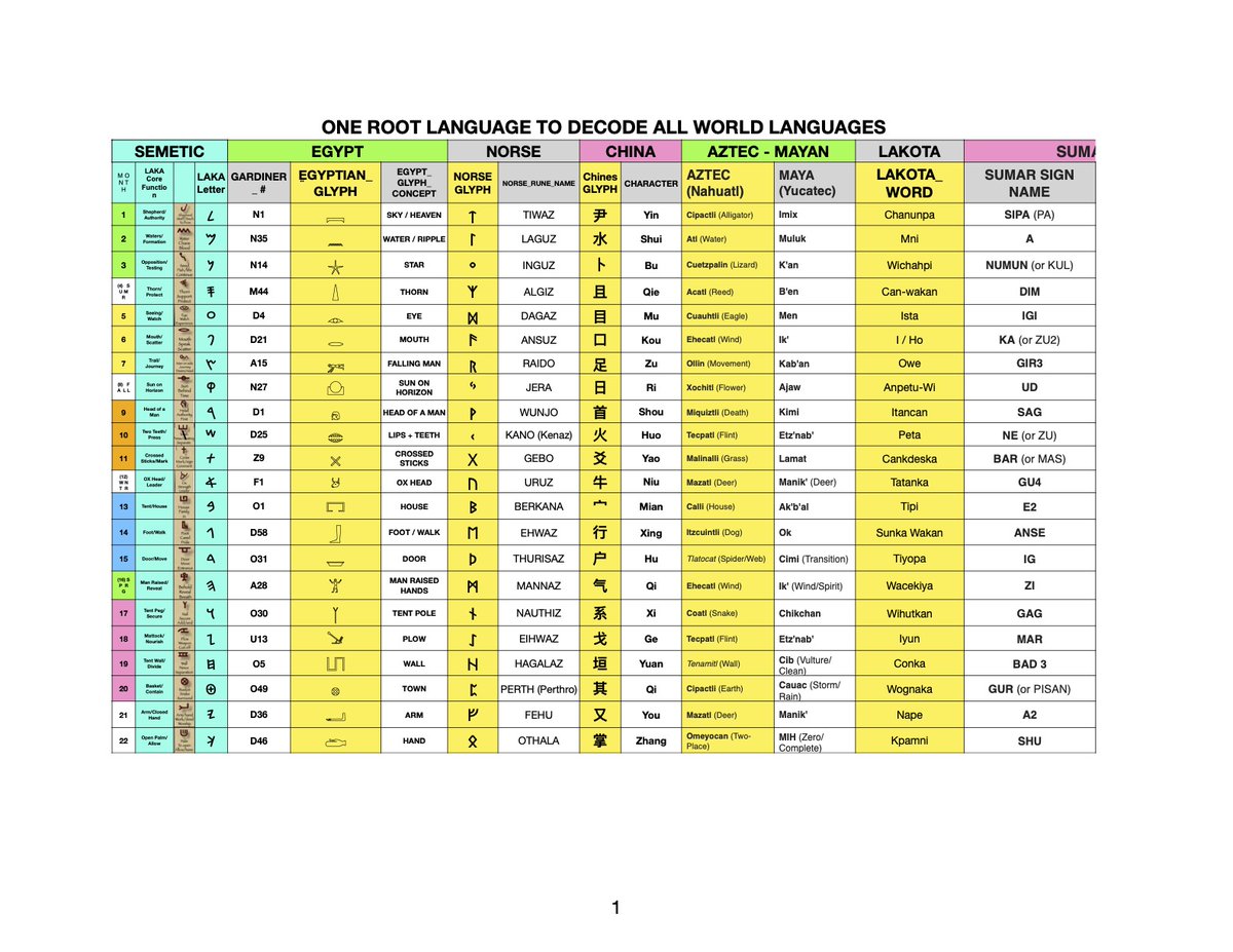 “Chief” Beck tweet media
