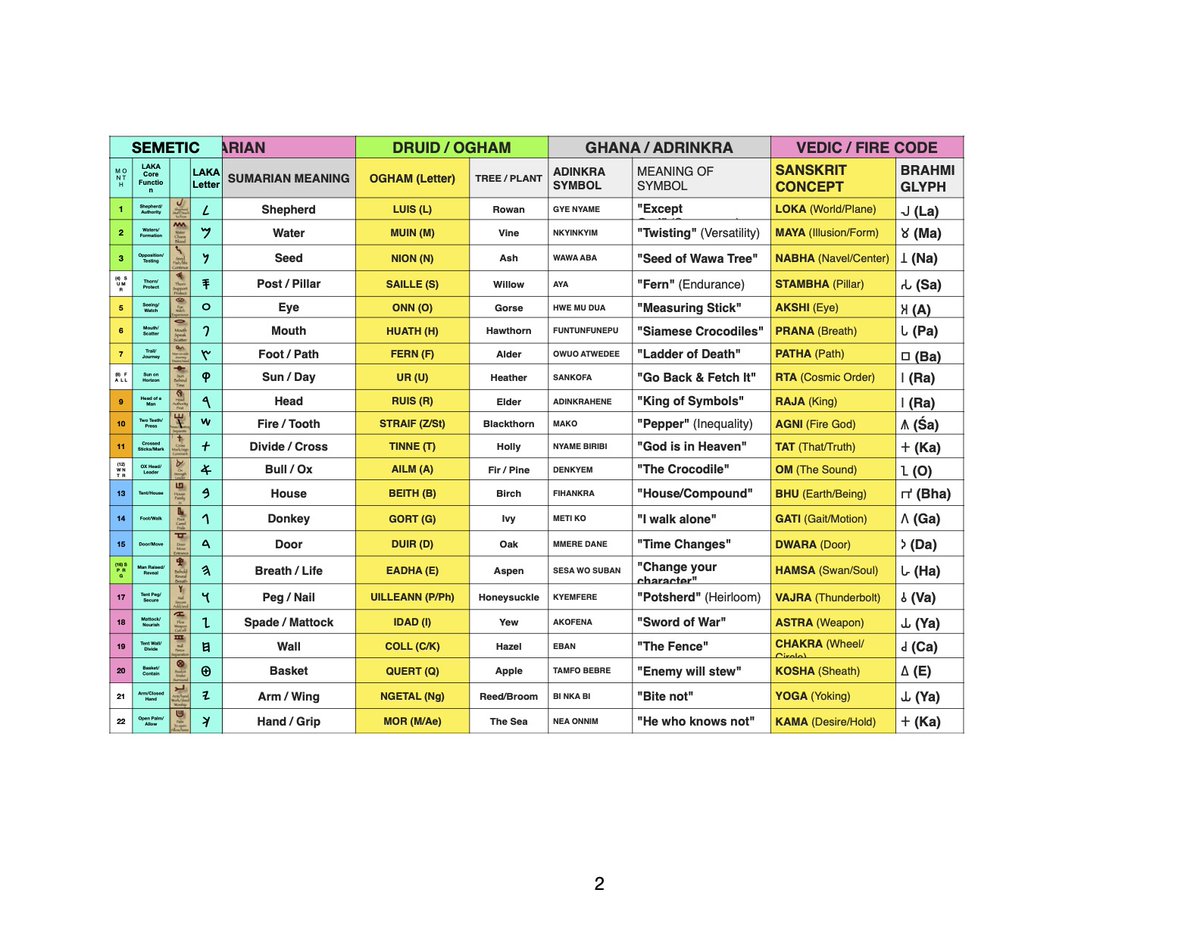 “Chief” Beck tweet media