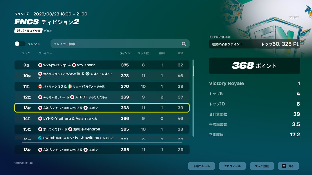 AXIS Tomo ≦。⚡ tweet media