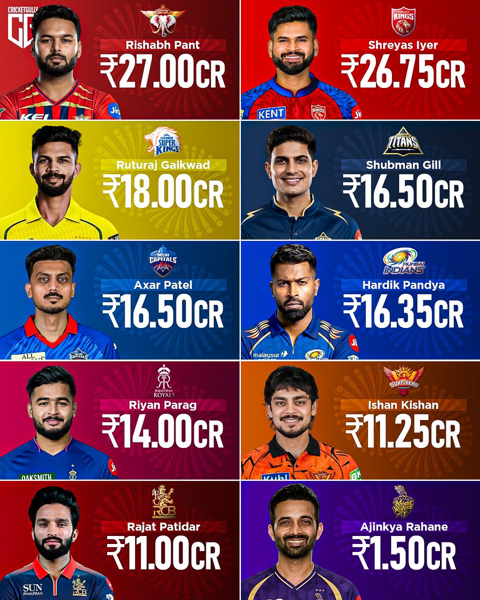 CricketGully tweet media