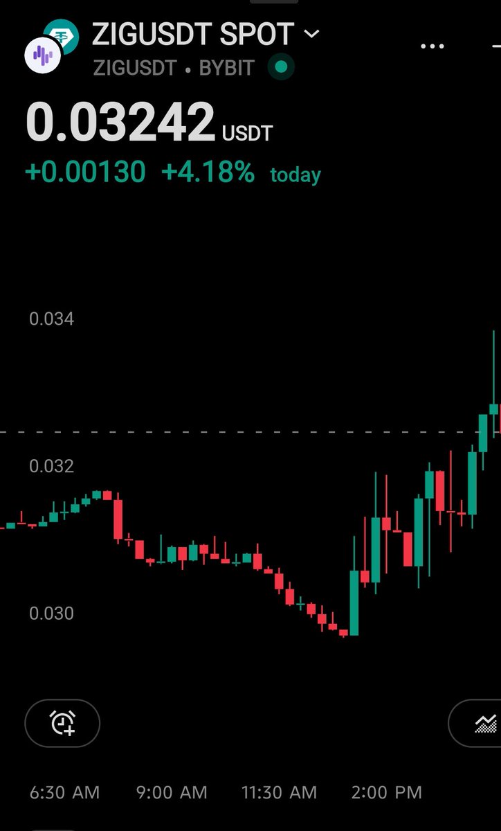 BullifyX tweet media