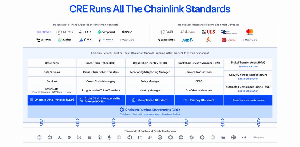 run ⬡ the ⬡ juels tweet media