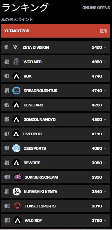 TSI yutaku7796 tweet media