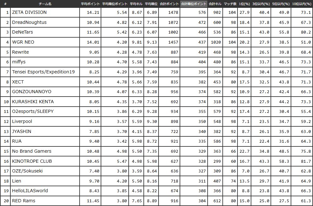 TSI yutaku7796 tweet media