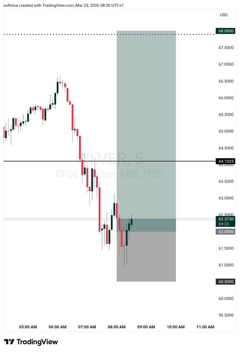 Soft-Vina Chinenye💛 tweet media