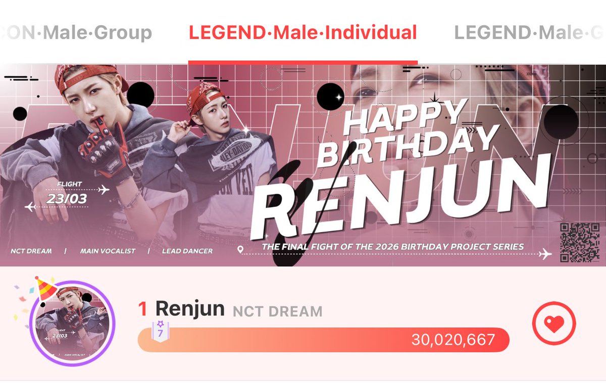 Vote for RENJUN TH tweet media
