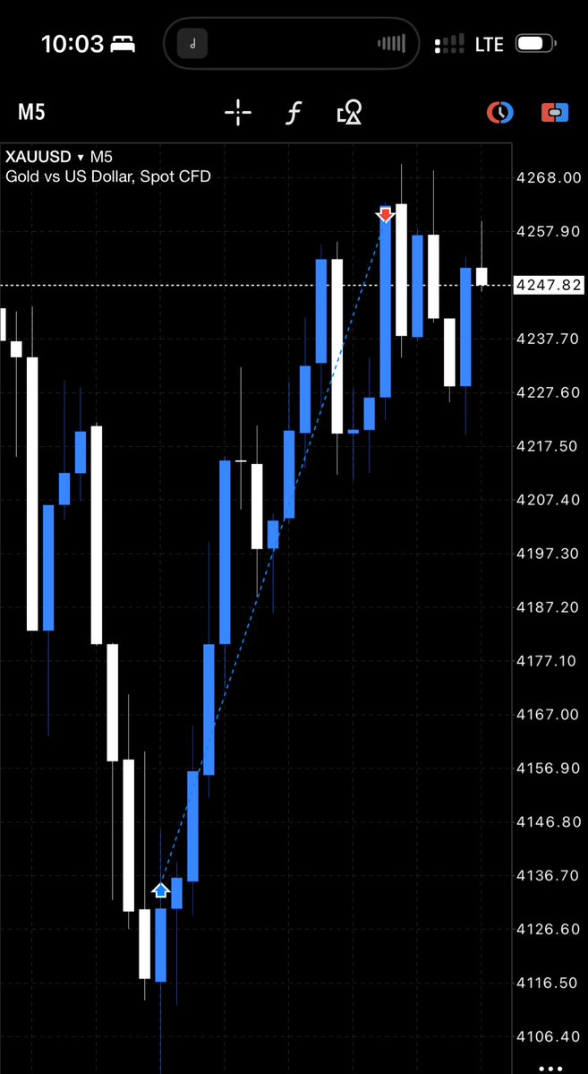 FZNATION tweet media