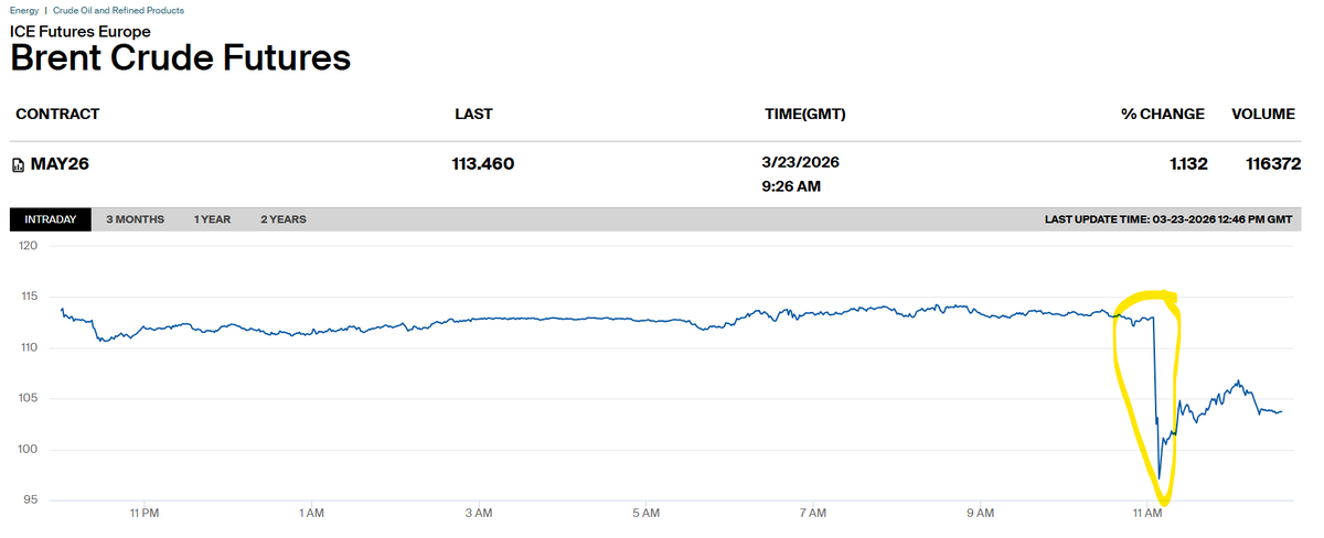 Christoph Dolna-Gruber 🇪🇺 tweet media