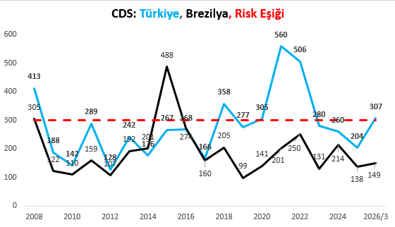 Mahfi Eğilmez tweet media