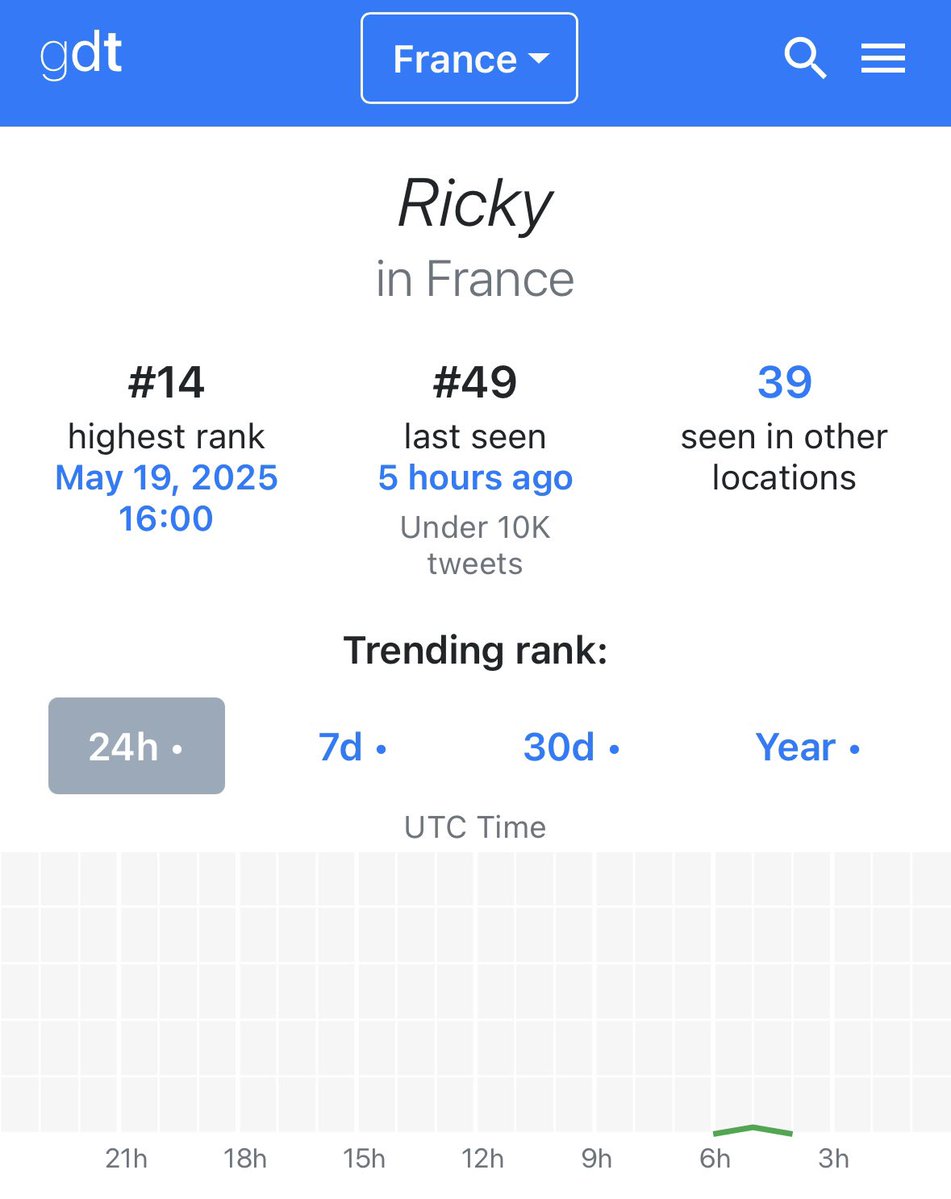 none of your business tweet media