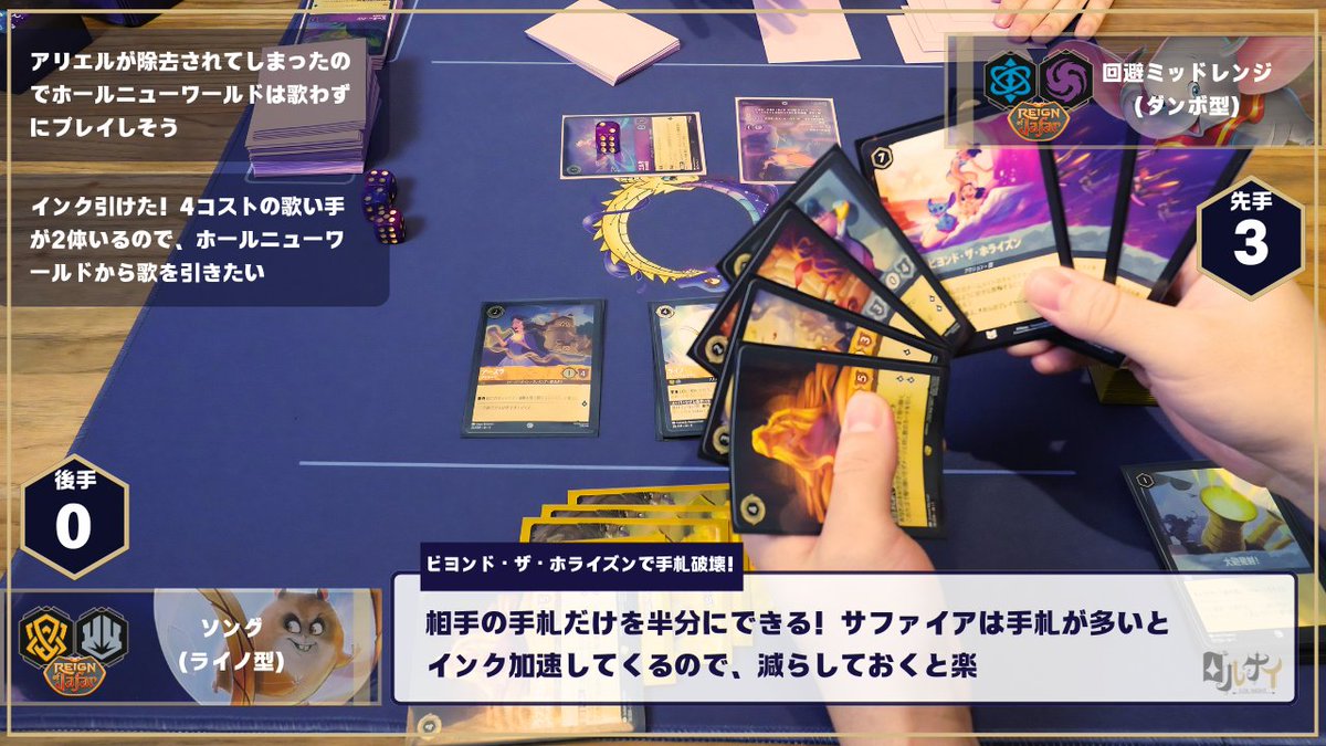 ロルナイYoutube 【ディズニー×ロルカナ】 tweet media